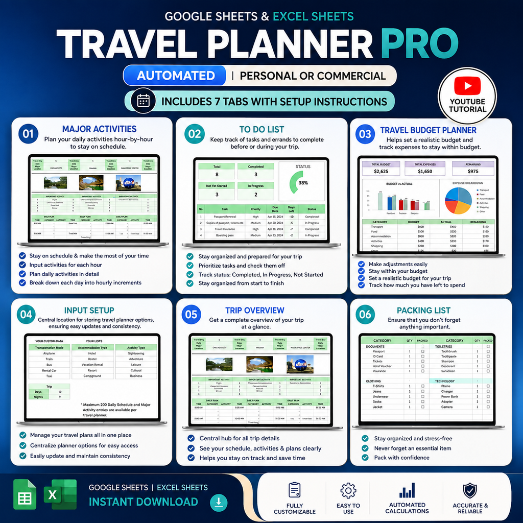Family Organizer Spreadsheet Bundle with MRR & PLR