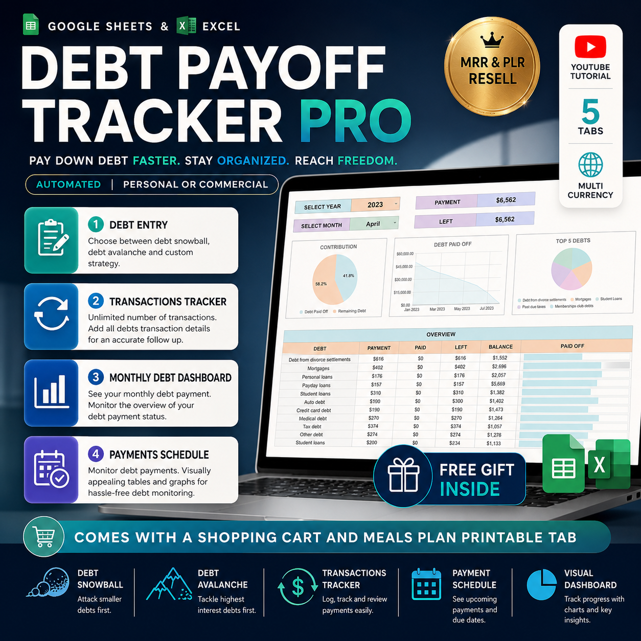 Budget Spreadsheet Bundle with PLR & MRR