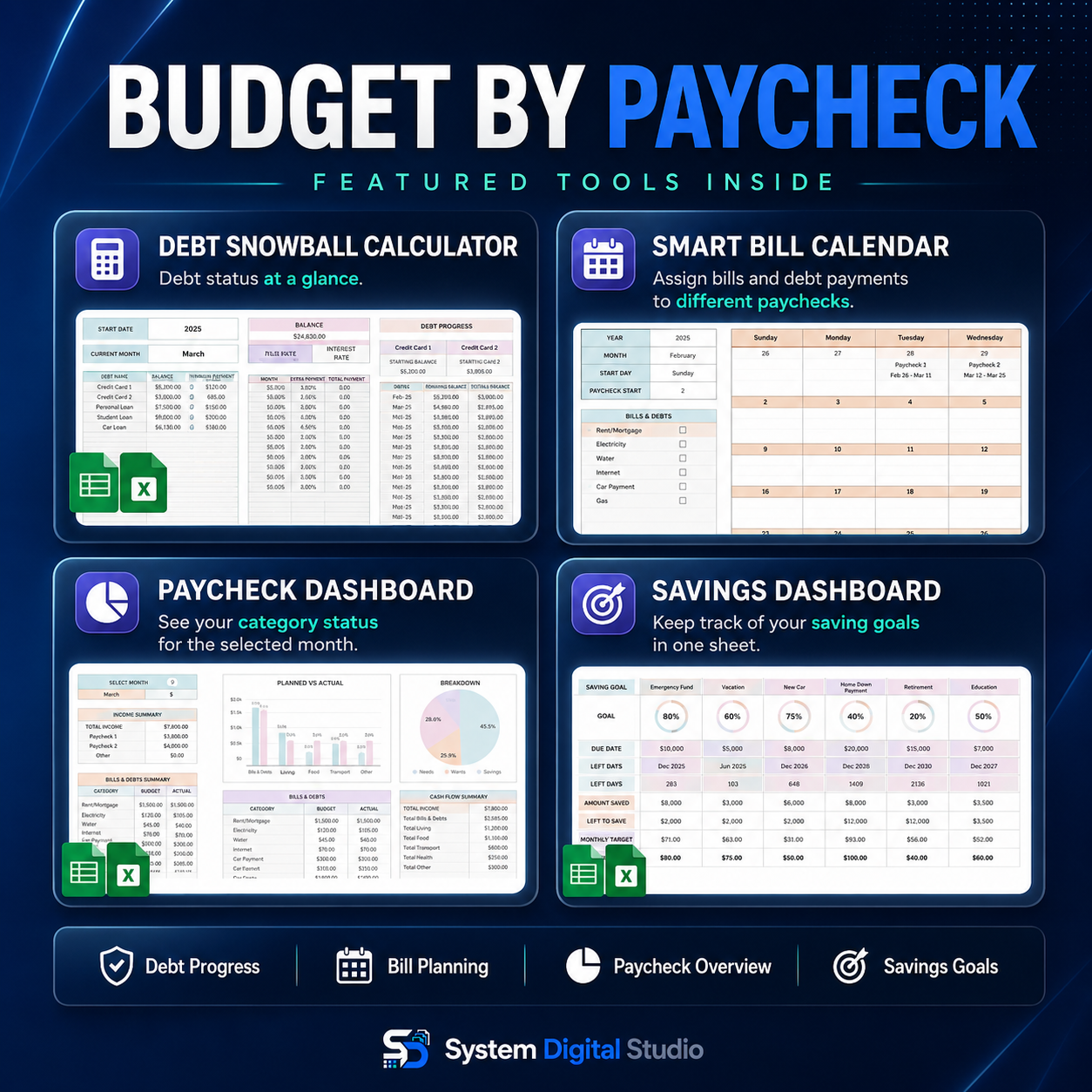 Smart Budget Spreadsheet Bundle with Master Resell Rights