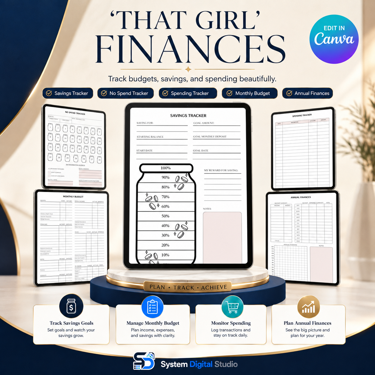 That Girl Digital Planner | PLR + MRR