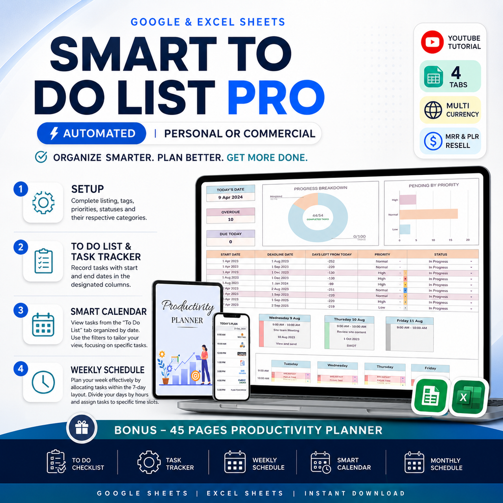 Family Organizer Spreadsheet Bundle with MRR & PLR