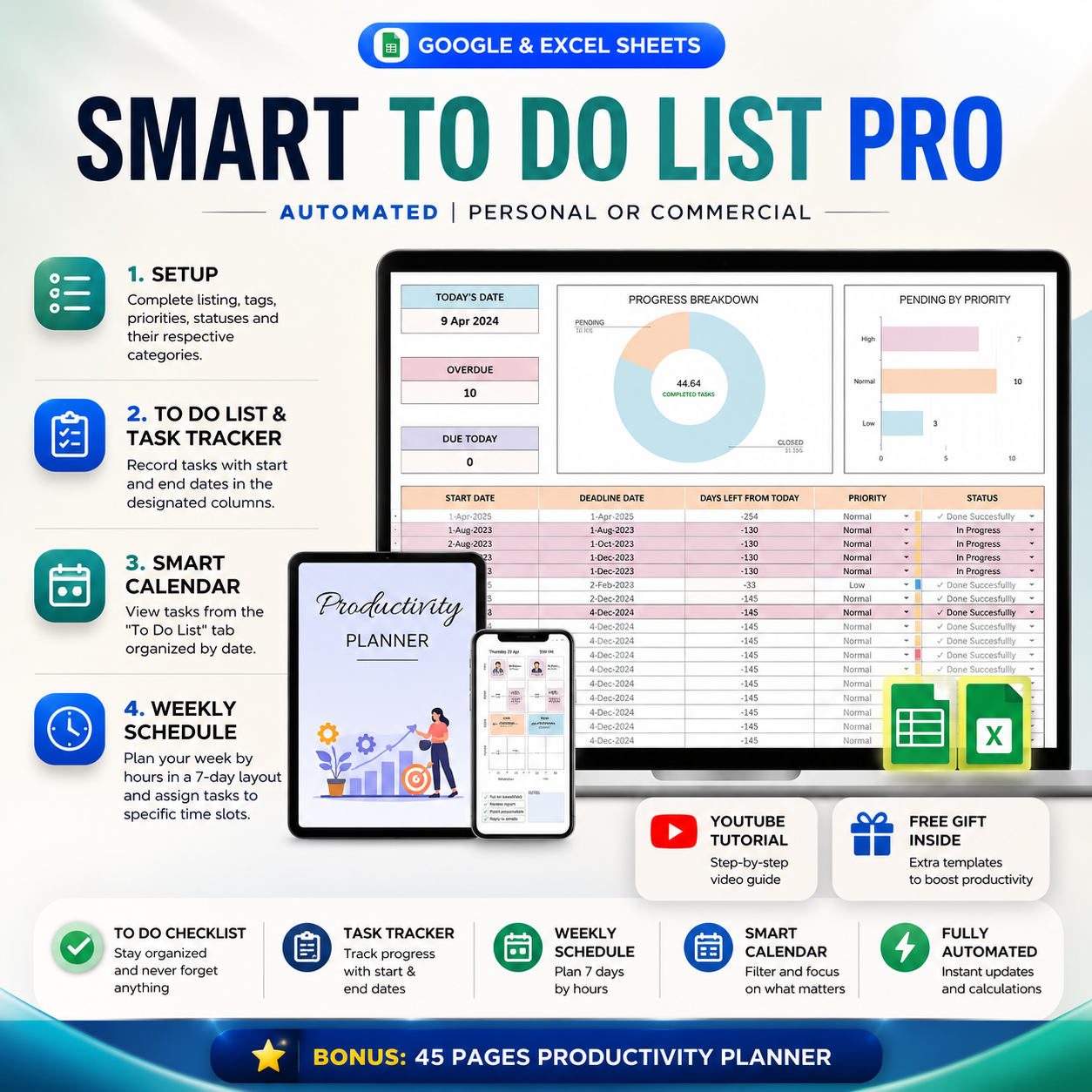 Productivity Spreadsheet Bundle with PLR & MRR