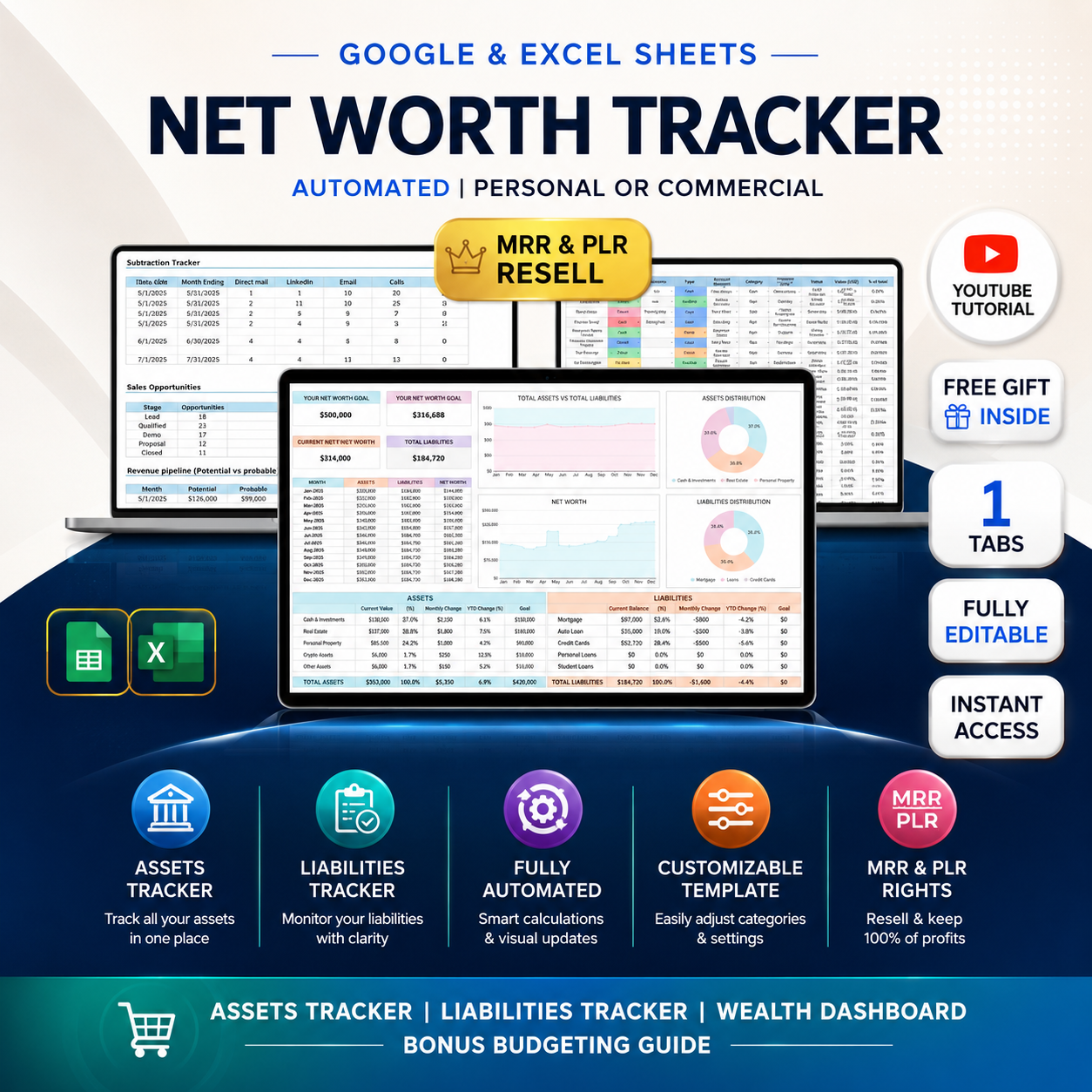 Budget Spreadsheet Bundle with PLR & MRR