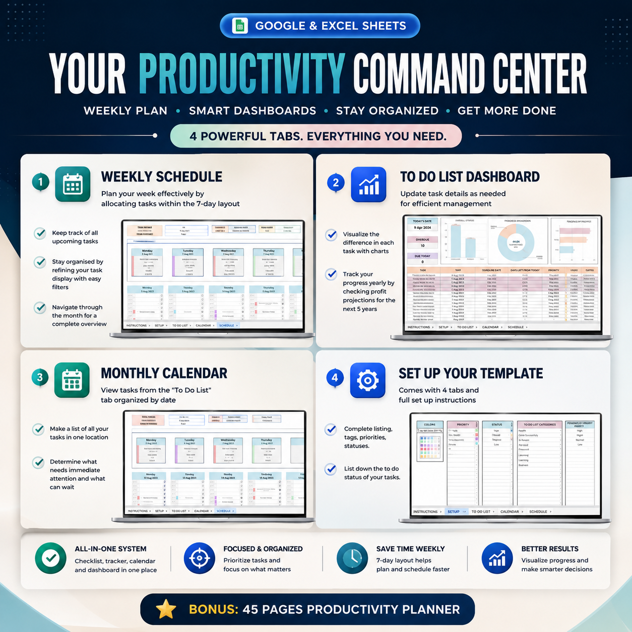 Productivity Spreadsheet Bundle with PLR & MRR