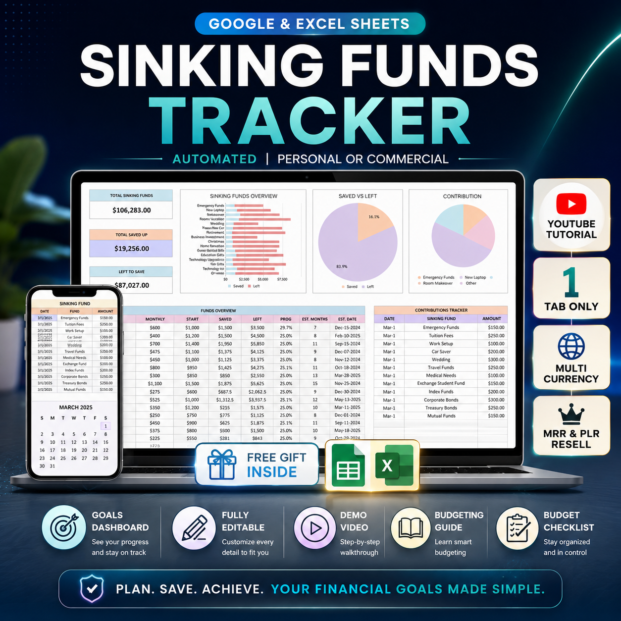 Smart Budget Spreadsheet Bundle with Master Resell Rights