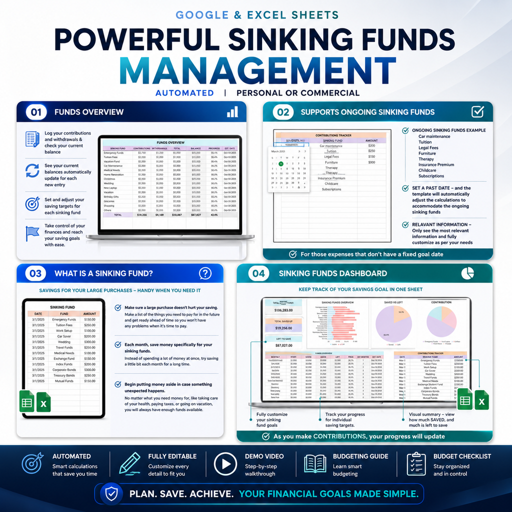 Smart Budget Spreadsheet Bundle with Master Resell Rights