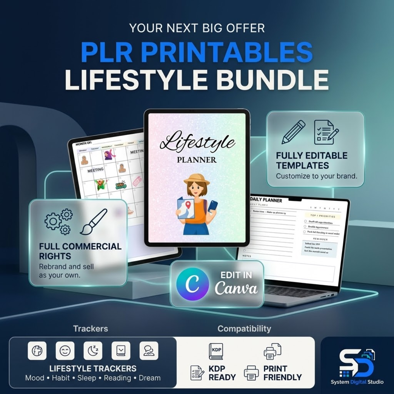 45-Page PLR Printable Lifestyle Planner | Editable Canva Template