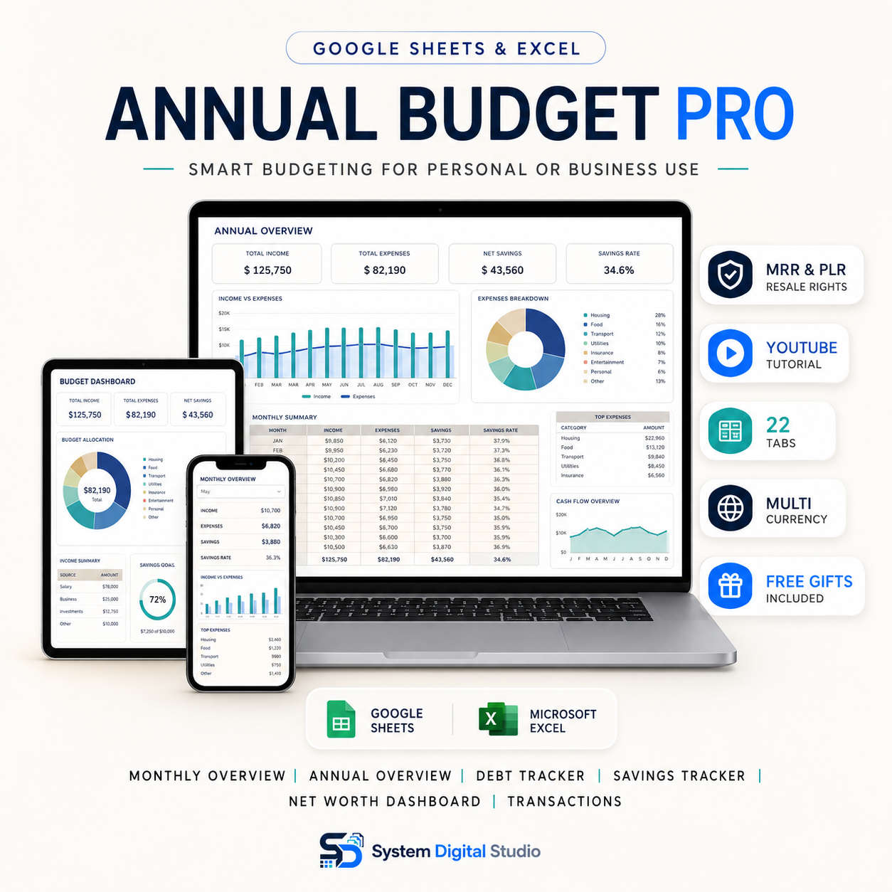 Annual Budget Spreadsheet for Google Sheets & Excel