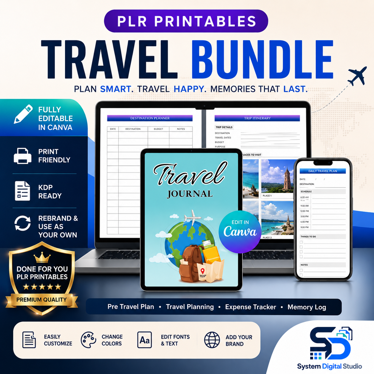 PLR Travel Planner Canva Template | Printable Travel Journal