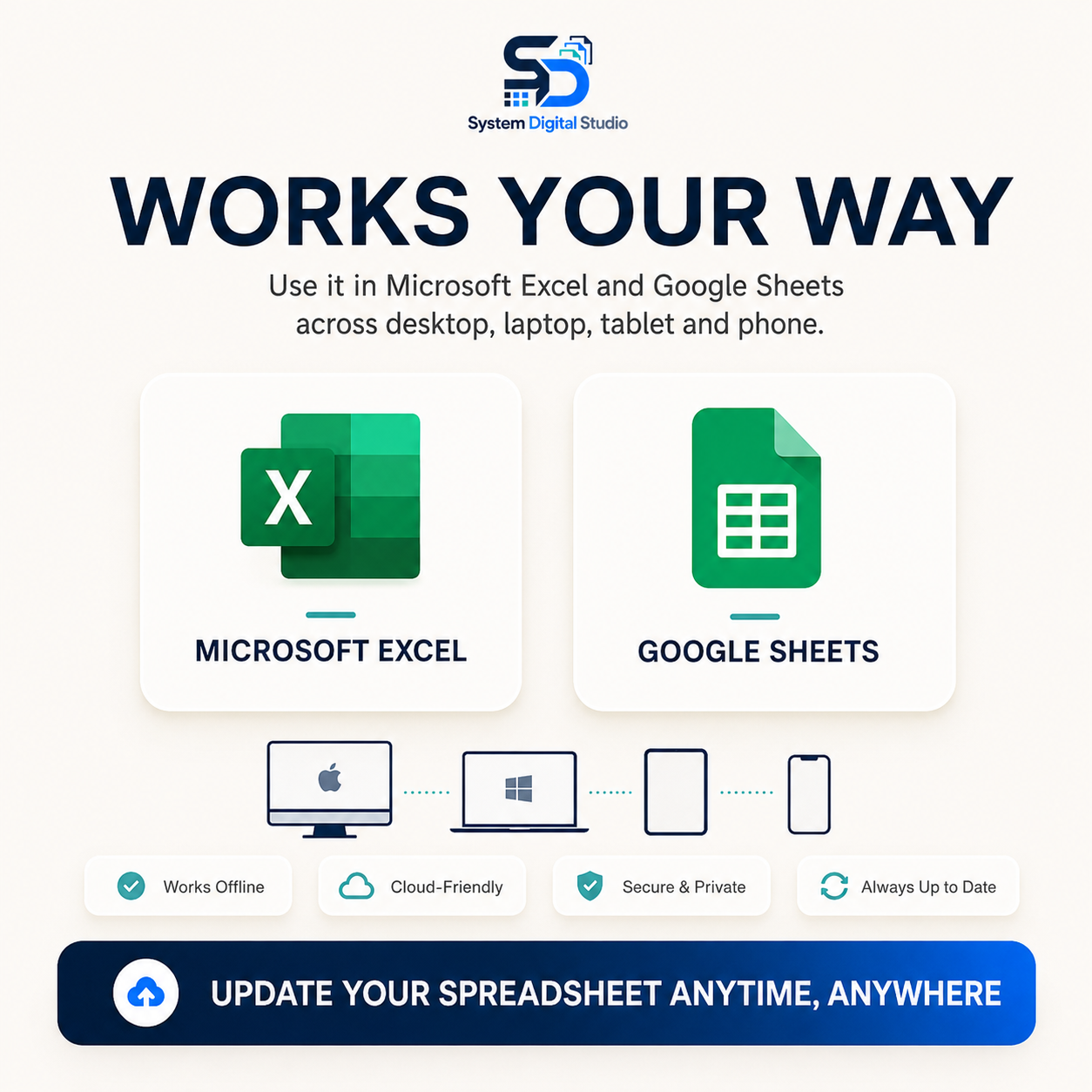 Smart Budget Spreadsheet Bundle with Master Resell Rights