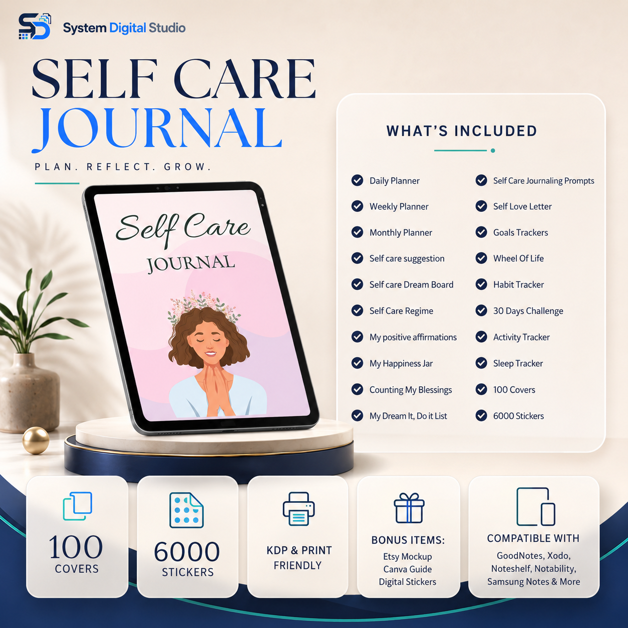 Self Care Planner PLR + MRR | Editable Canva Digital Planner