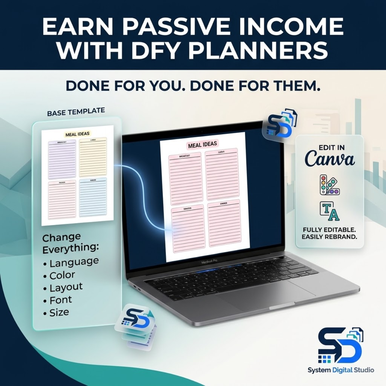 45-Page PLR Printable Lifestyle Planner | Editable Canva Template