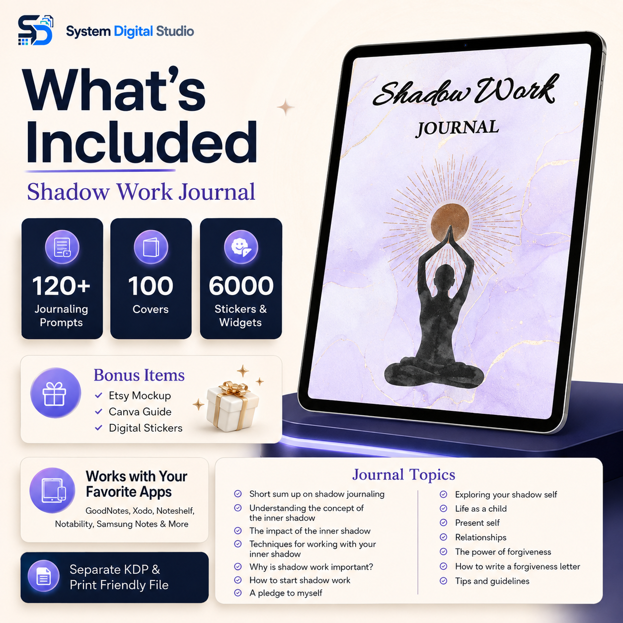 Shadow Work Journal with MRR & PLR Rights