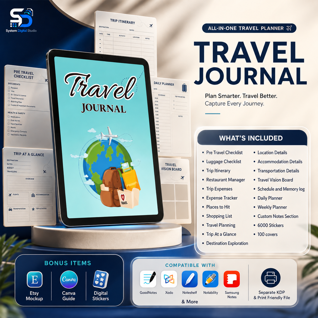 Travel Planner PLR & MRR – Editable Canva Digital Planner