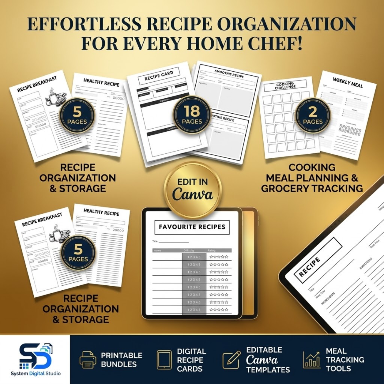 Recipe Card Template | Printable Recipe Planner & Meal Organizer