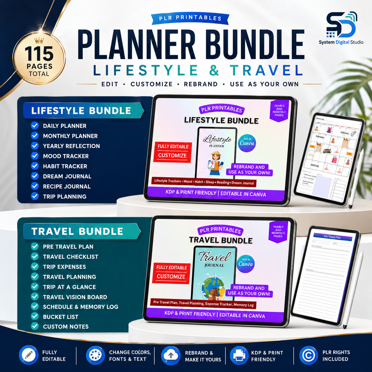 All Shop Printable Planner Bundle with PLR Rights