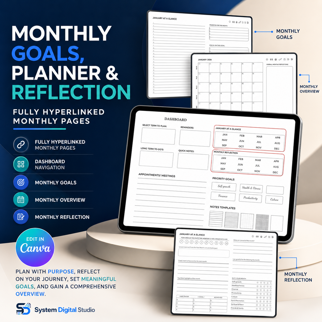 PLR Digital Planner | Editable Hyperlinked Landscape Planner
