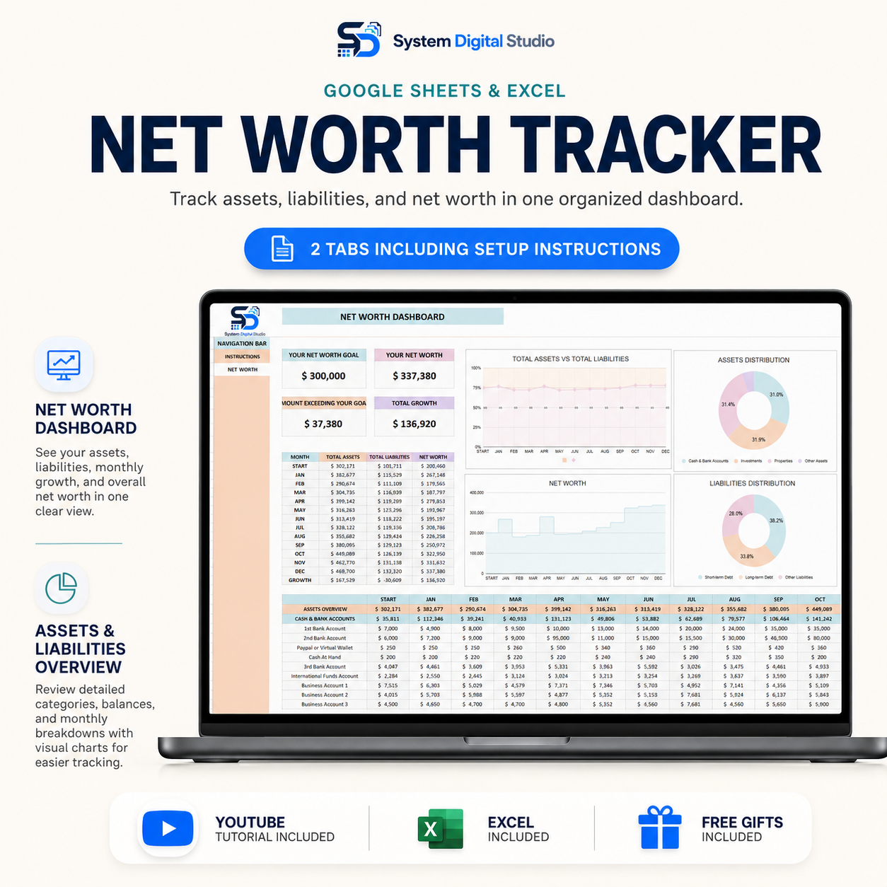 Net Worth Tracker Spreadsheet for Google Sheets & Excel