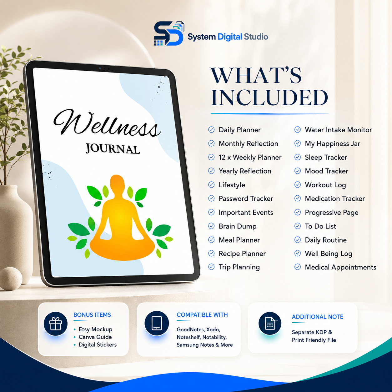 PLR Wellness & Mental Health Planner with MRR Rights