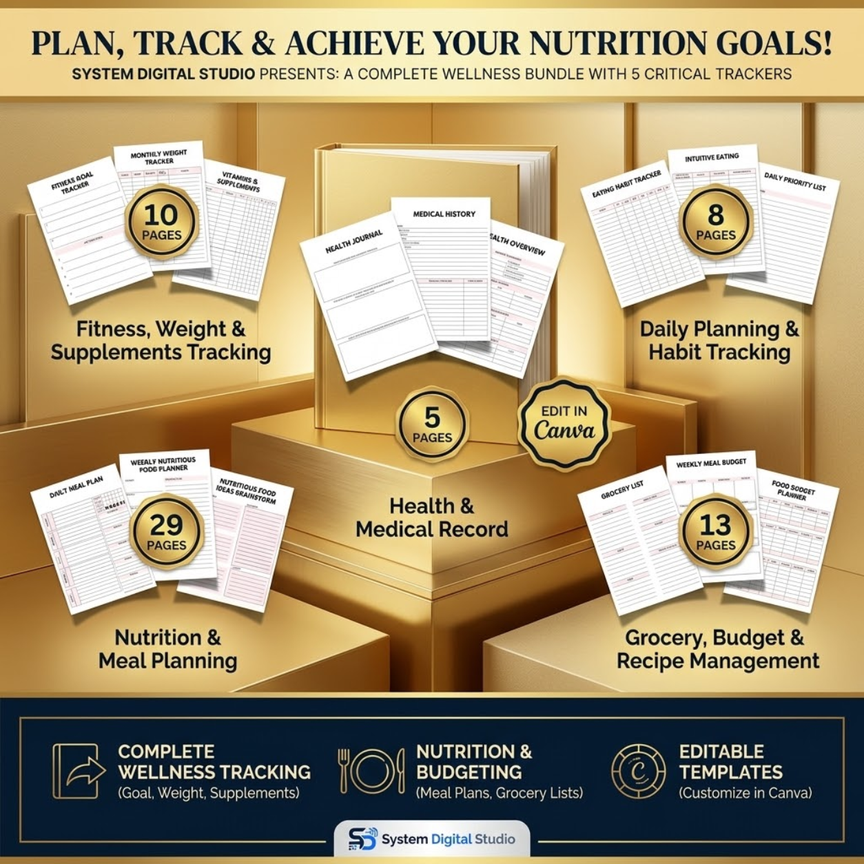 Nutrition Planner & Meal Tracker | Printable Food Journal