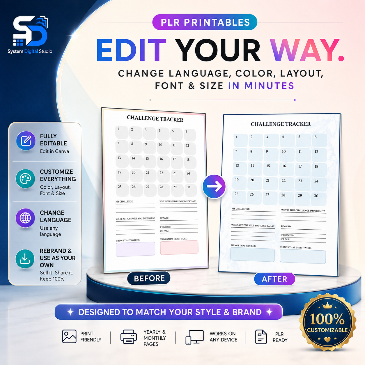 PLR Printable ADHD Planner | Editable Canva Template