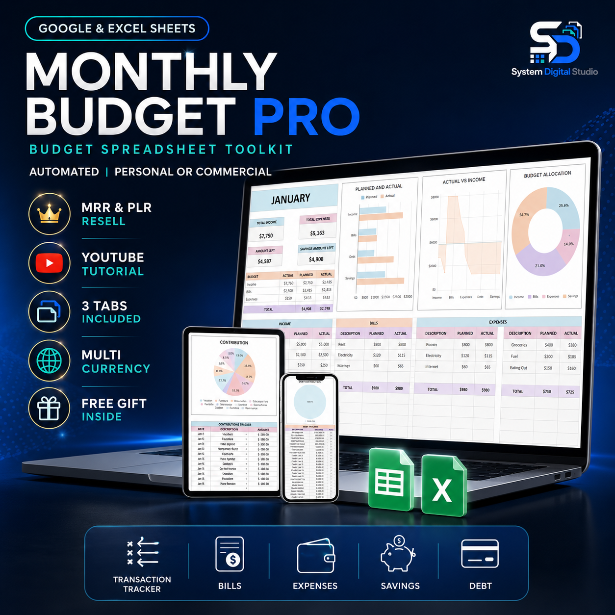 Budget Spreadsheet Bundle with PLR & MRR