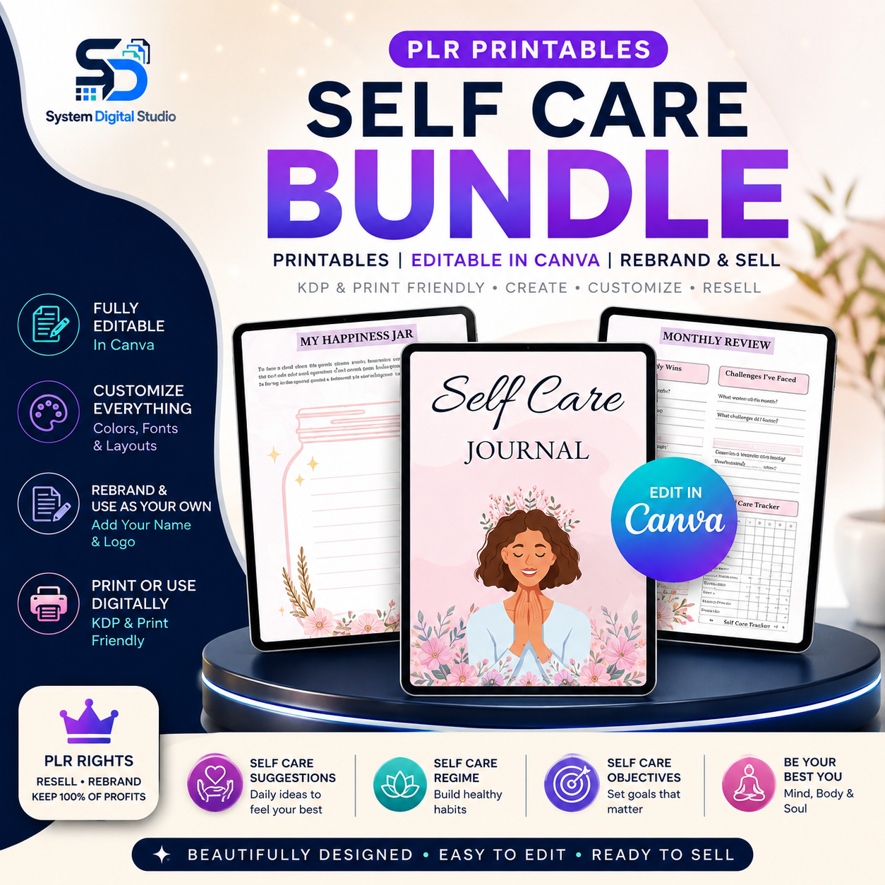 PLR Printable Self Care Planner | Editable Canva Template
