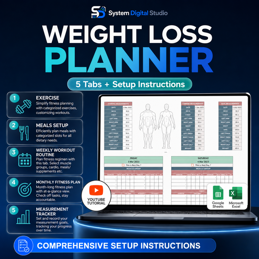 Productivity Spreadsheet Bundle with PLR & MRR