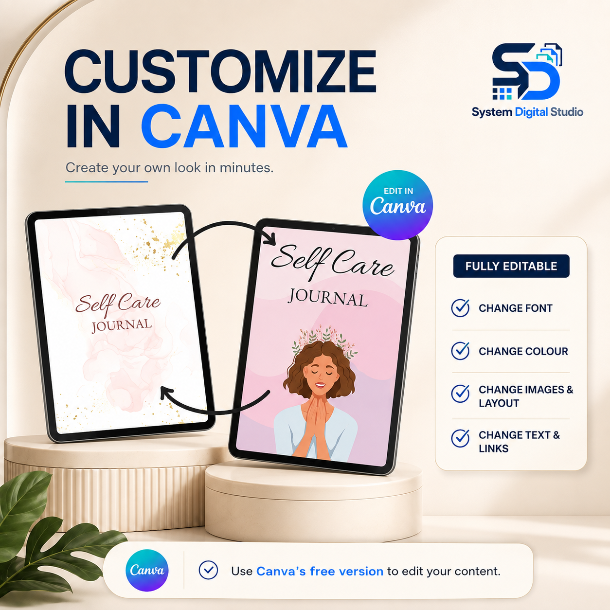 Self Care Planner PLR + MRR | Editable Canva Digital Planner
