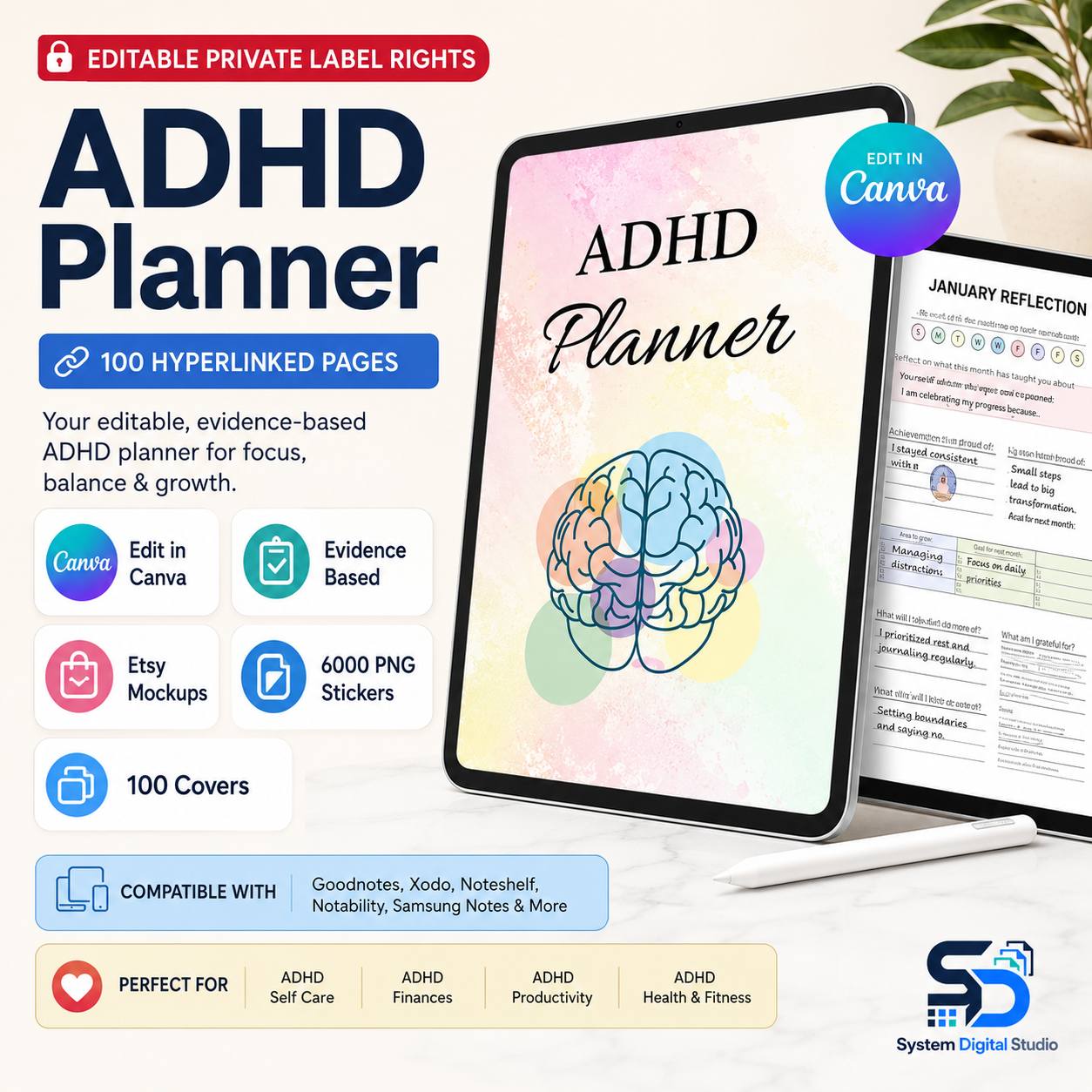 Hyperlinked Digital Planner Bundle with PLR Rights