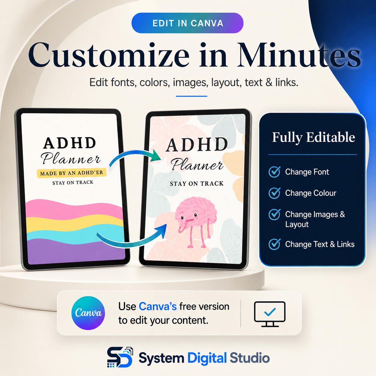 ADHD Digital Planner 2026–2027 | PLR & MRR Rights