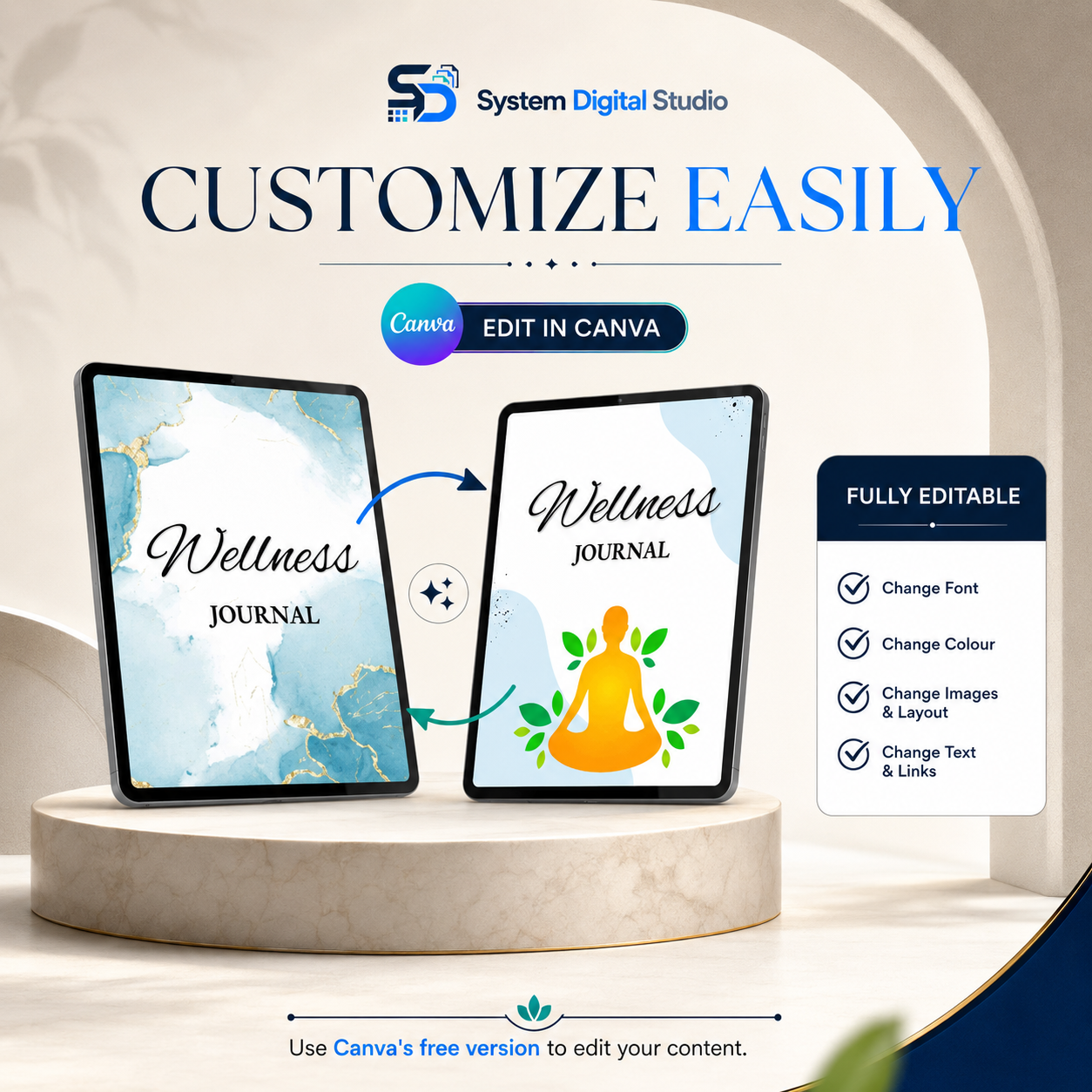 PLR Wellness & Mental Health Planner with MRR Rights