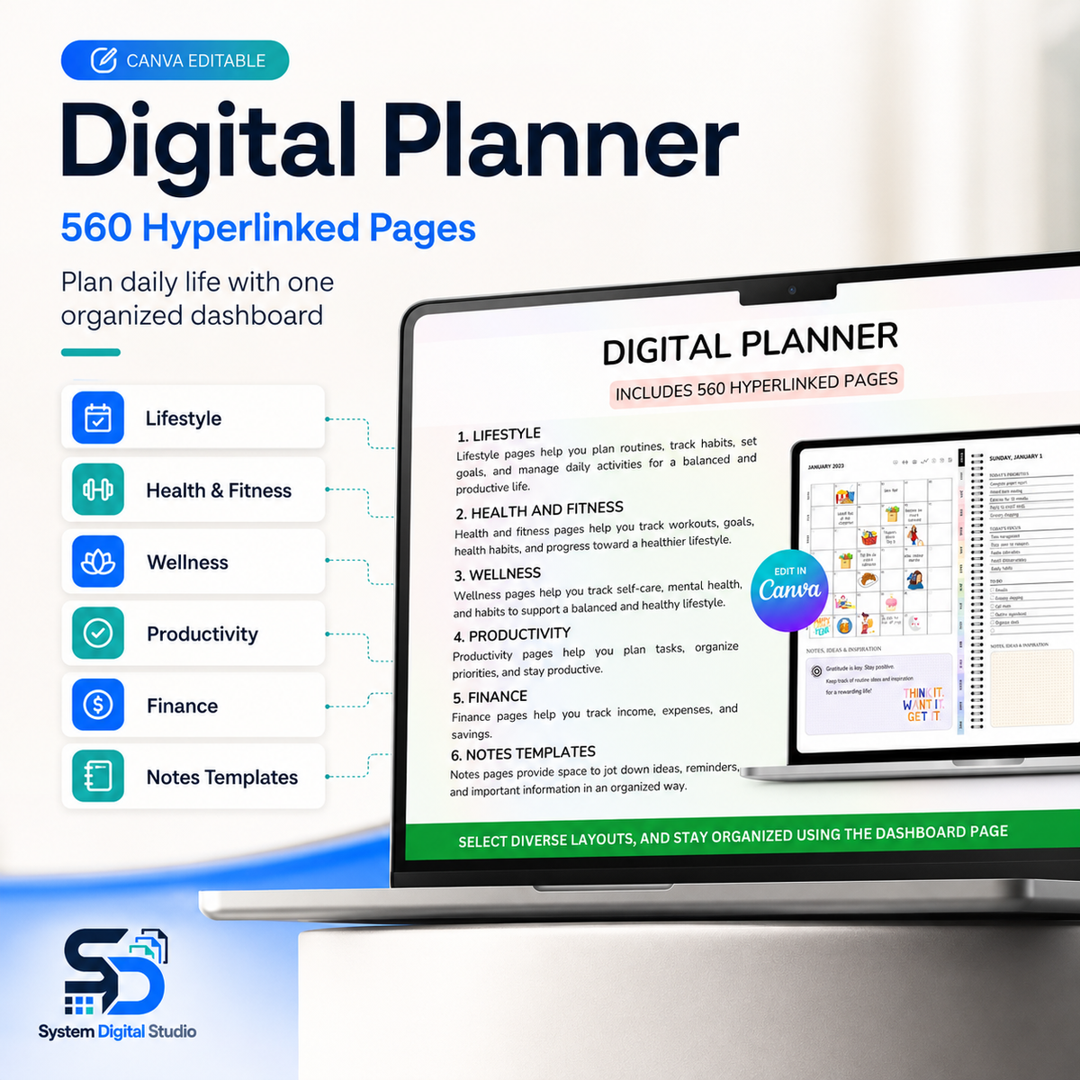 PLR Bestsellers Planner Bundle Pro