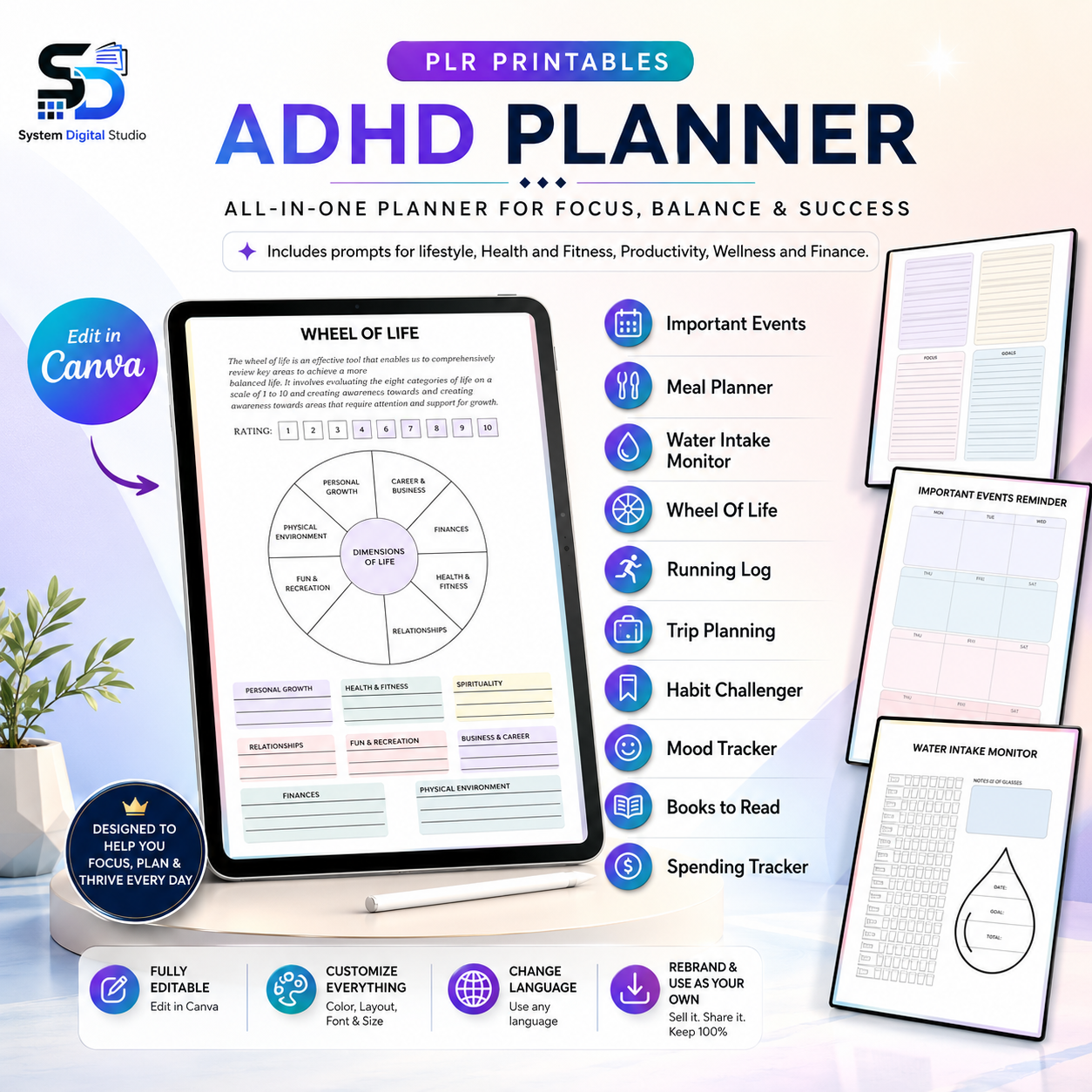 PLR Printable ADHD Planner | Editable Canva Template