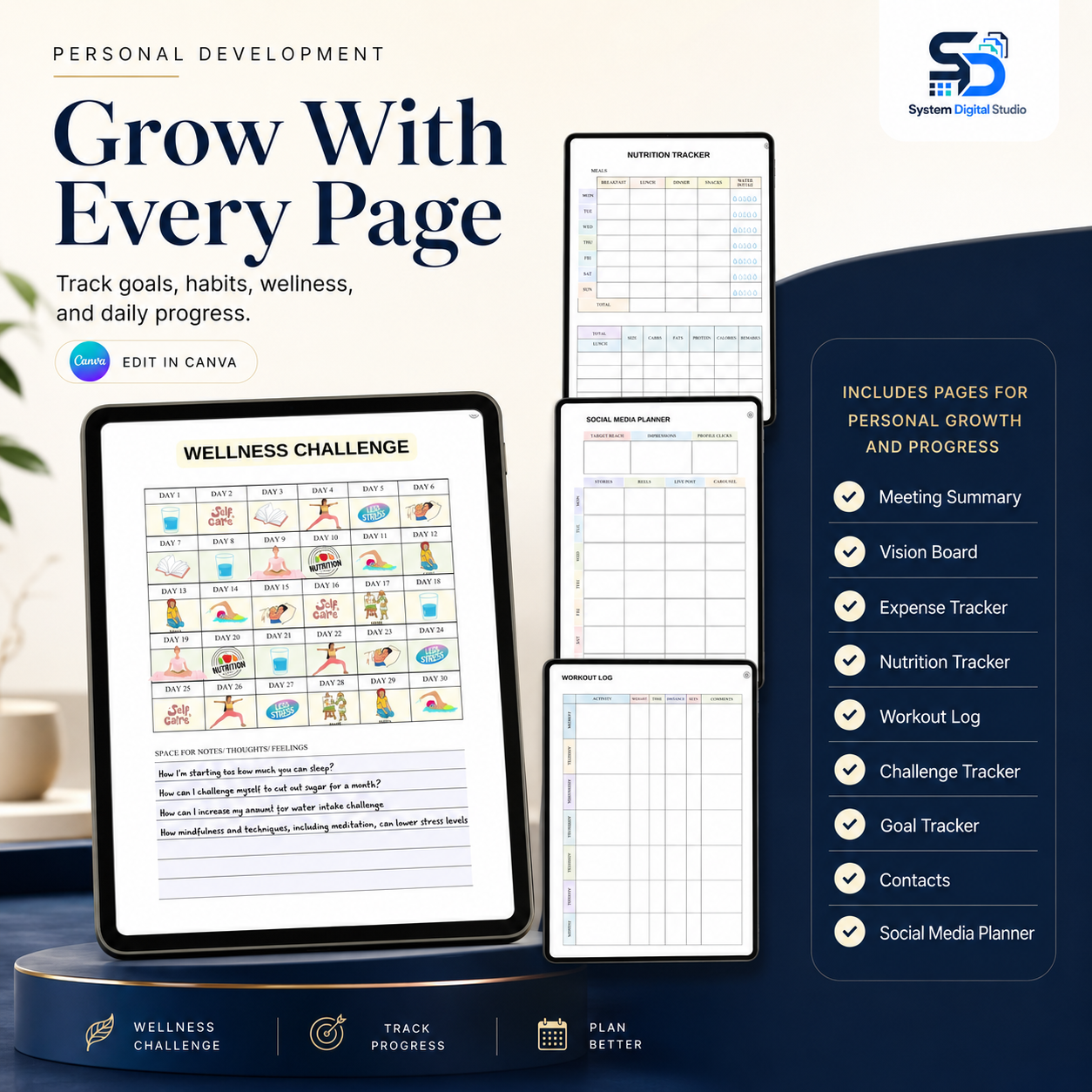 Productivity Planner with PLR & Master Resell Rights