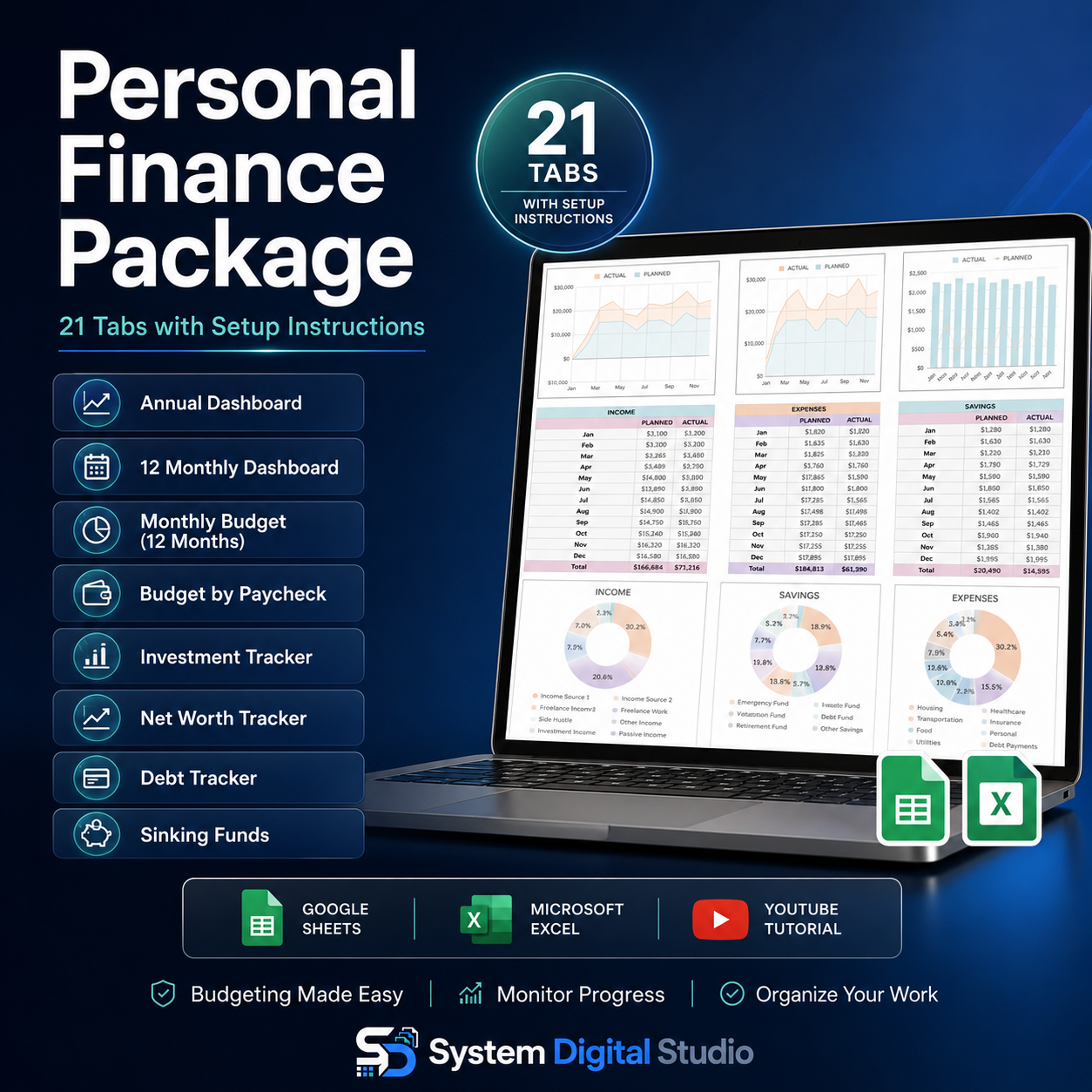Life Organizer Spreadsheet Bundle with PLR & MRR
