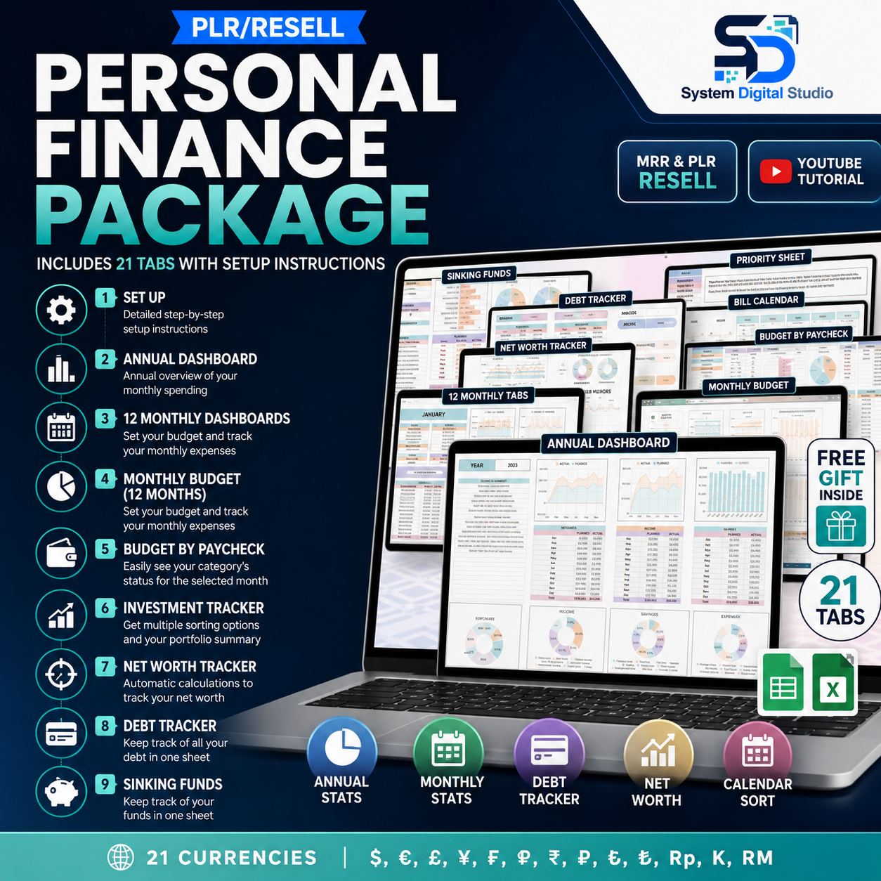 Smart Budget Spreadsheet Bundle with Master Resell Rights