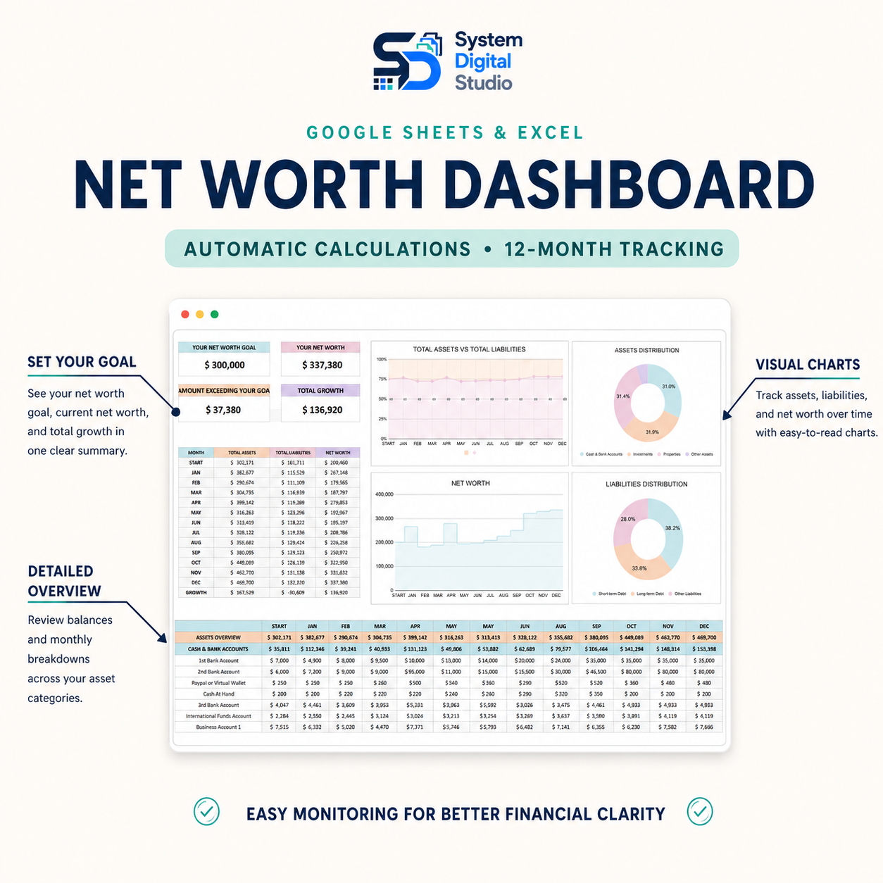 Net Worth Tracker Spreadsheet for Google Sheets & Excel