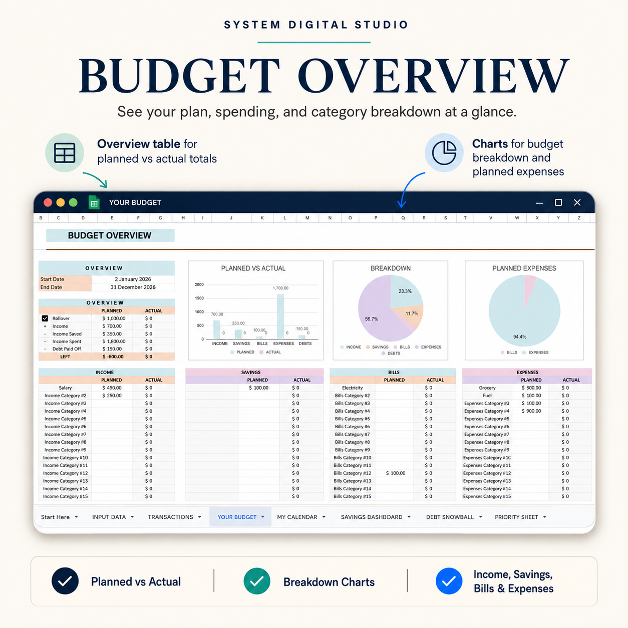 Ultimate Budget by Paycheck Spreadsheet
