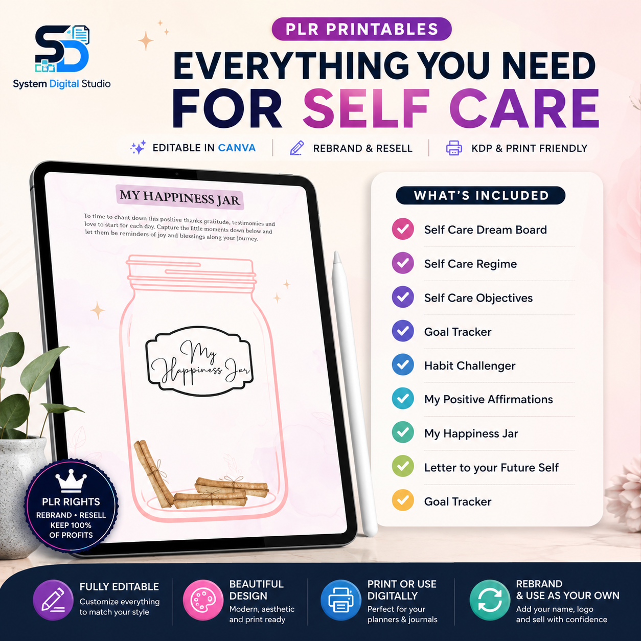 PLR Printable Self Care Planner | Editable Canva Template