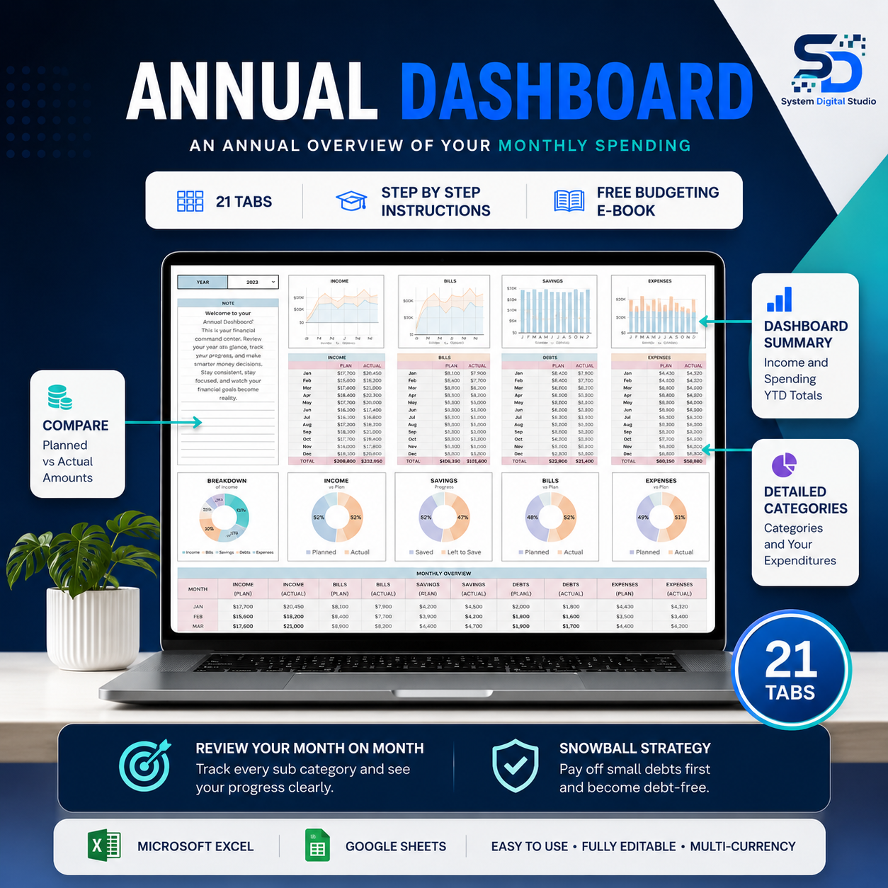 Personal Finance Budget Spreadsheet | Excel & Google Sheets