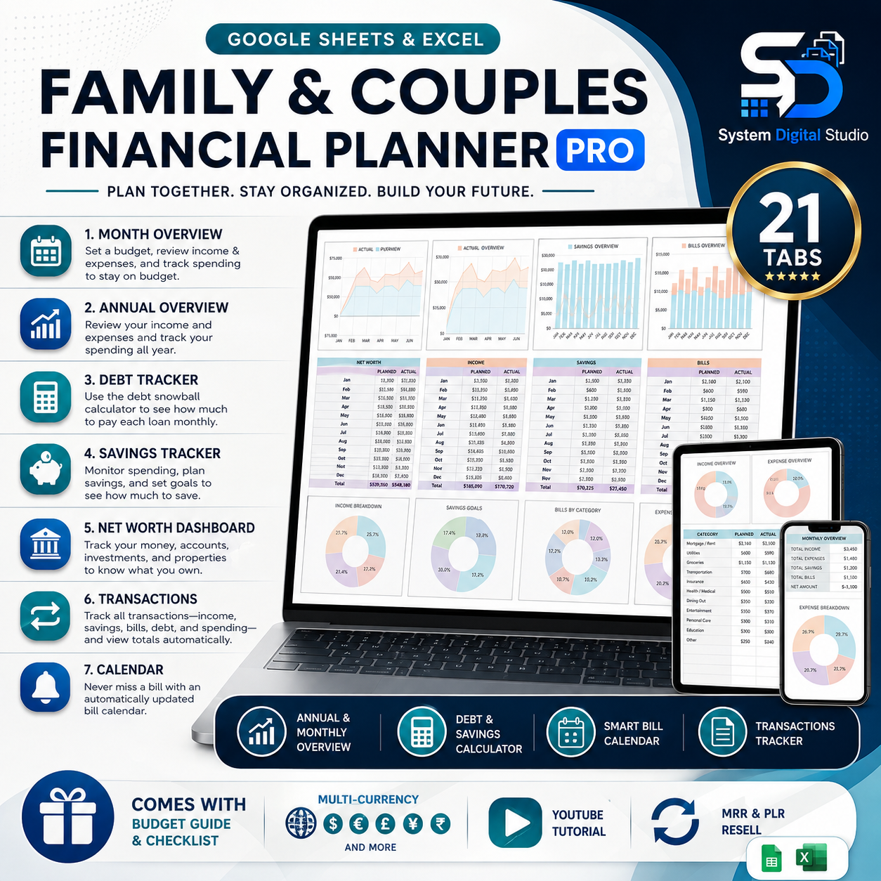 Family Organizer Spreadsheet Bundle with MRR & PLR