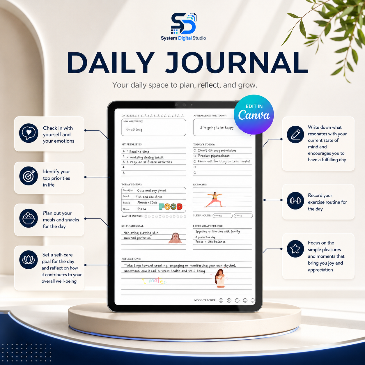 PLR Wellness & Mental Health Planner with MRR Rights