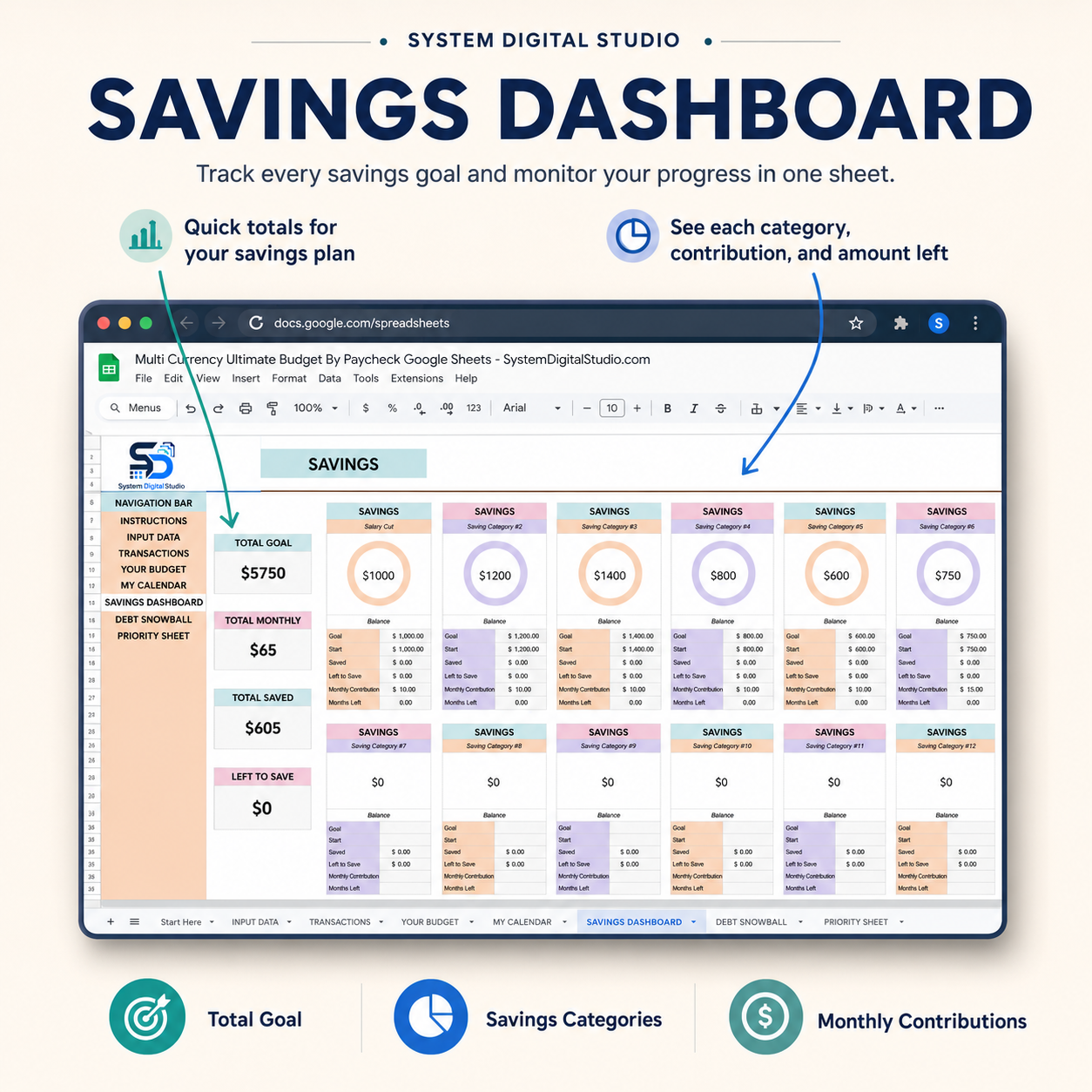 Ultimate Budget by Paycheck Spreadsheet