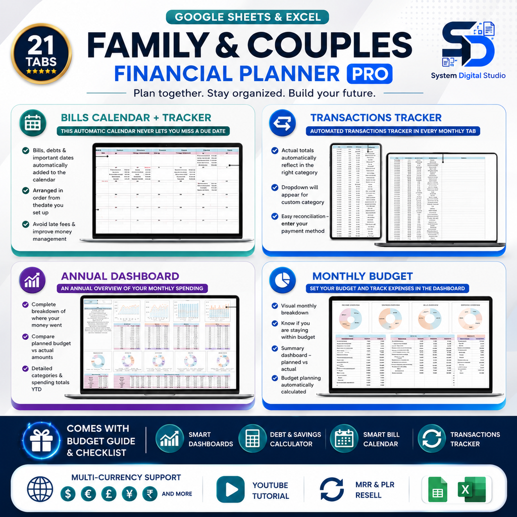 Family Organizer Spreadsheet Bundle with MRR & PLR