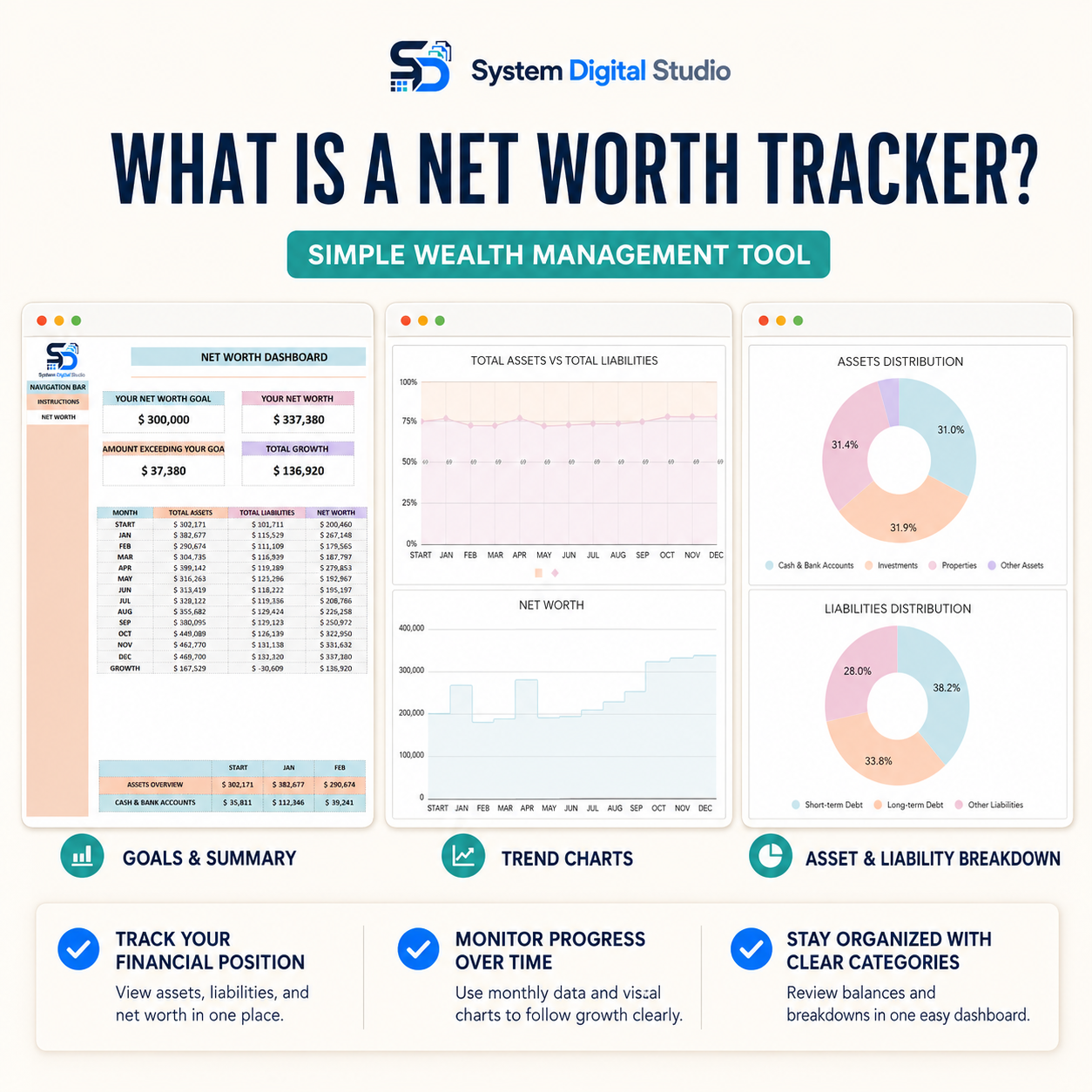 Net Worth Tracker Spreadsheet for Google Sheets & Excel