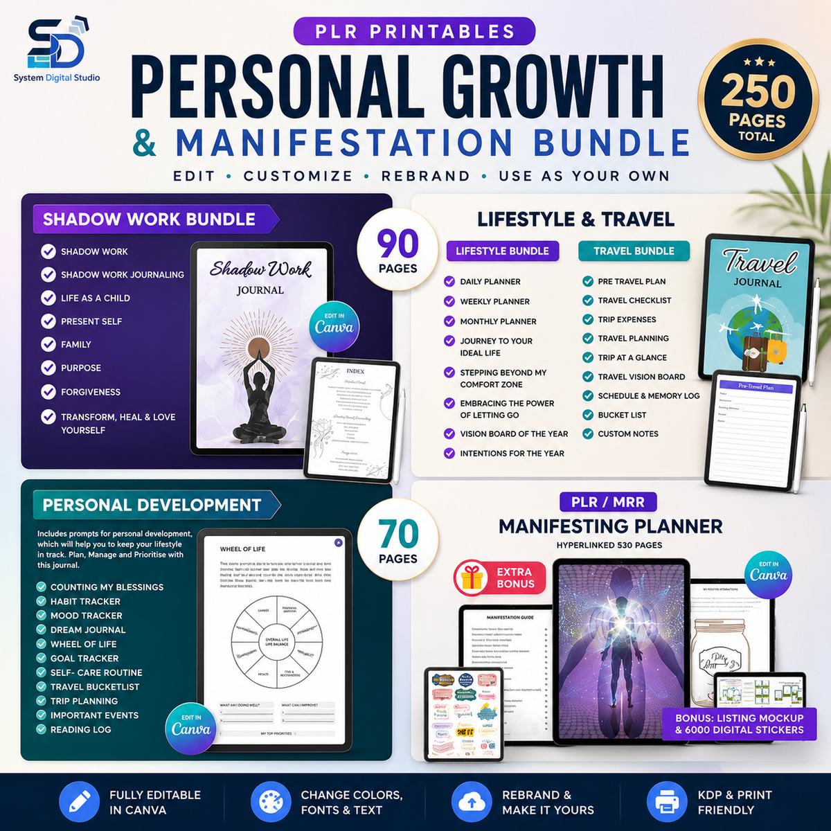 All Shop Printable Planner Bundle with PLR Rights