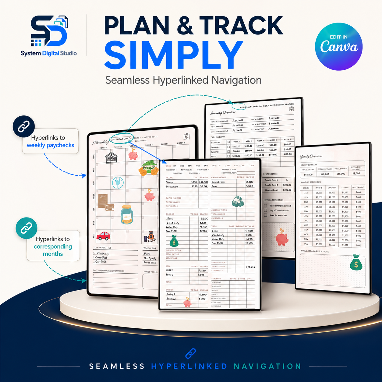 Digital Budget Planner with PLR & MRR Rights