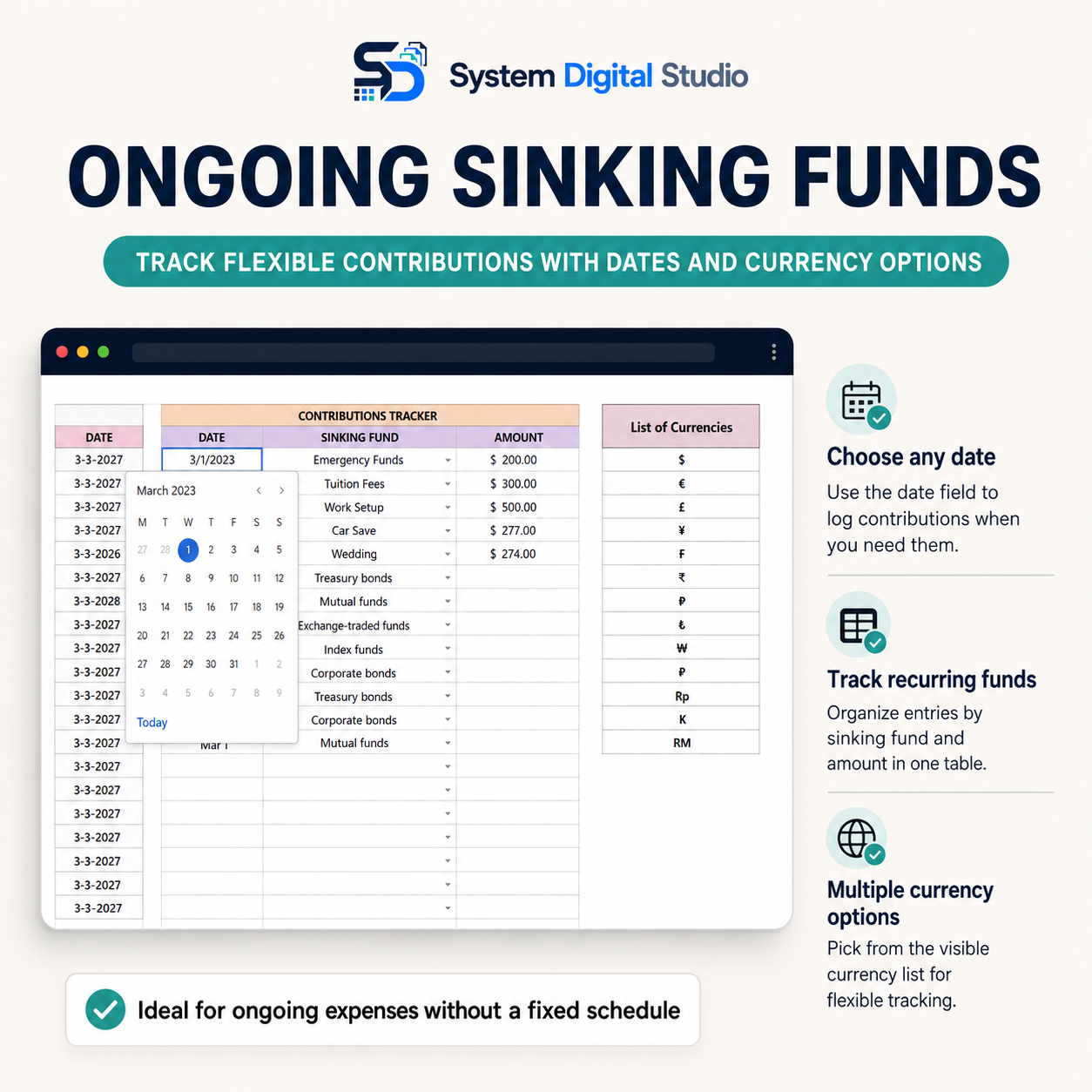 Sinking Funds Tracker for Google Sheets & Excel | PLR & MRR