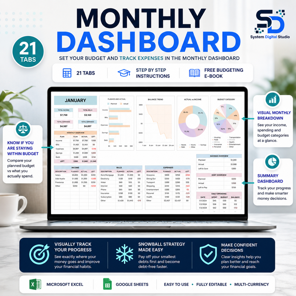 Personal Finance Budget Spreadsheet | Excel & Google Sheets
